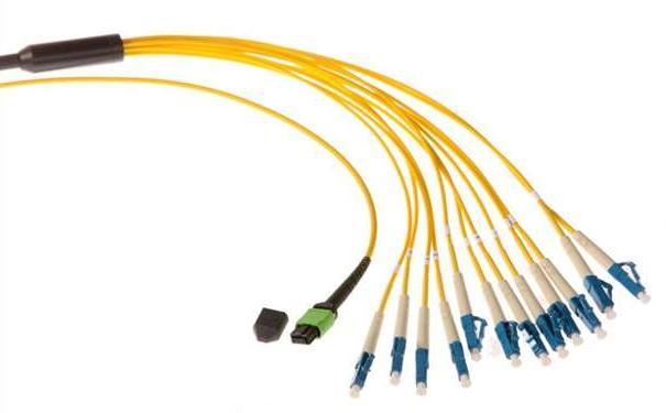 大足区光纤光缆生产厂家：为什么多模传输距离没有单模远